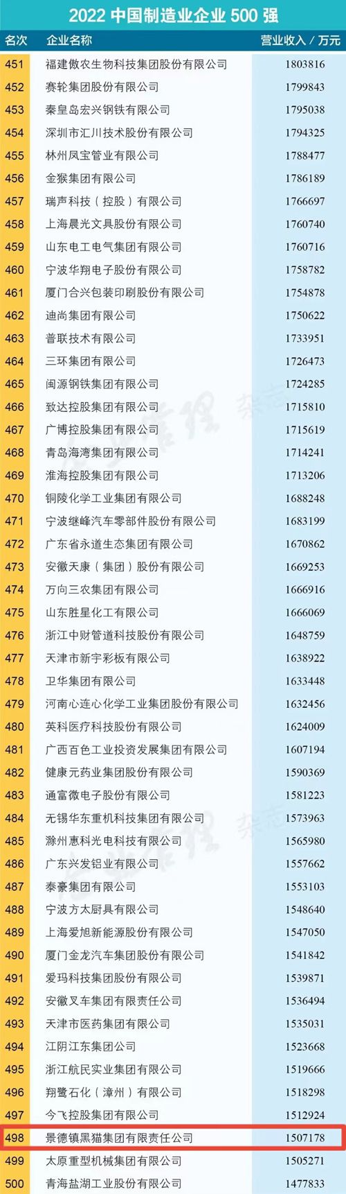 ΢ÐÅͼƬ_20220907094242_¸±±¾.jpg ΢ÐÅͼƬ_20220907094242_¸±±¾.jpg