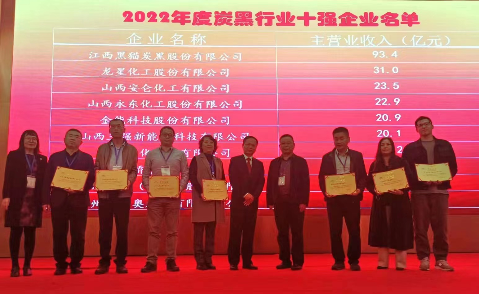 ΢ÐÅͼƬ_202211231423341.jpg ΢ÐÅͼƬ_202211231423341.jpg