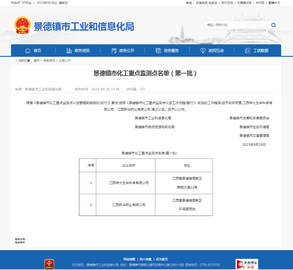 ΢ÐÅͼƬ_20230929222321.png ΢ÐÅͼƬ_20230929222321.png