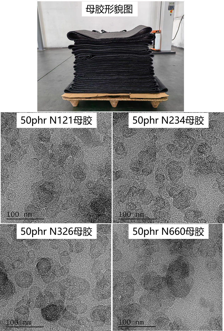 Ì¿ºÚ×ÔÈ»Ïð½ºÄÉÃ׸´ºÏʪ·¨Ä¸½º²úÆ·¼°ÆäÄÉÃ×Êèɢ״̬ͼ (1).png Ì¿ºÚ×ÔÈ»Ïð½ºÄÉÃ׸´ºÏʪ·¨Ä¸½º²úÆ·¼°ÆäÄÉÃ×Êèɢ״̬ͼ (1).png