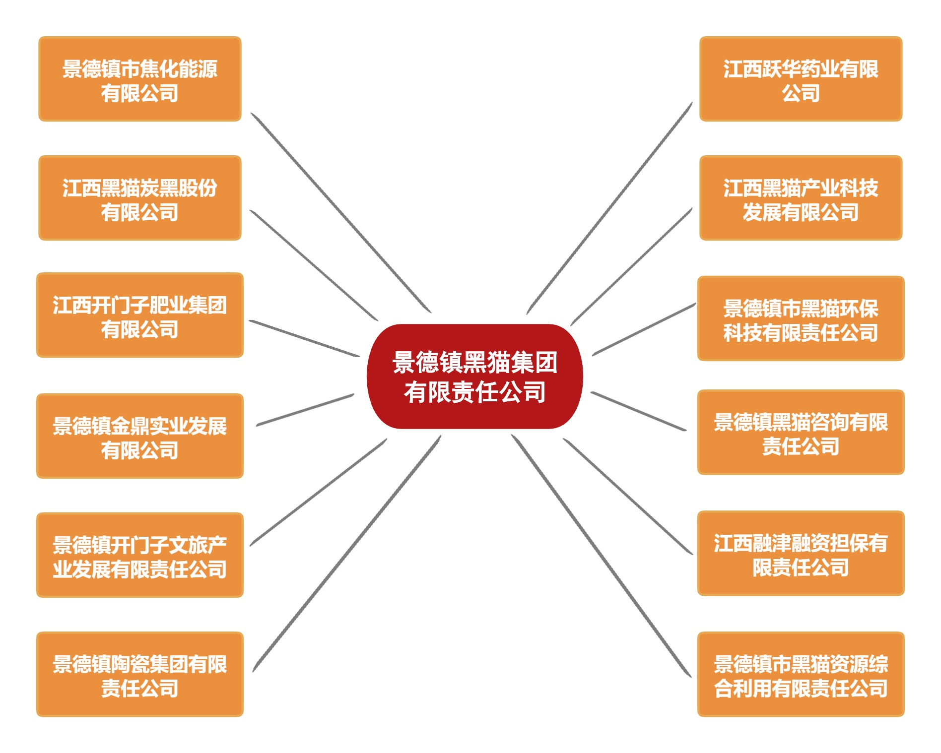 ΢ÐÅͼƬ_20250627170026.jpg ΢ÐÅͼƬ_20250627170026.jpg