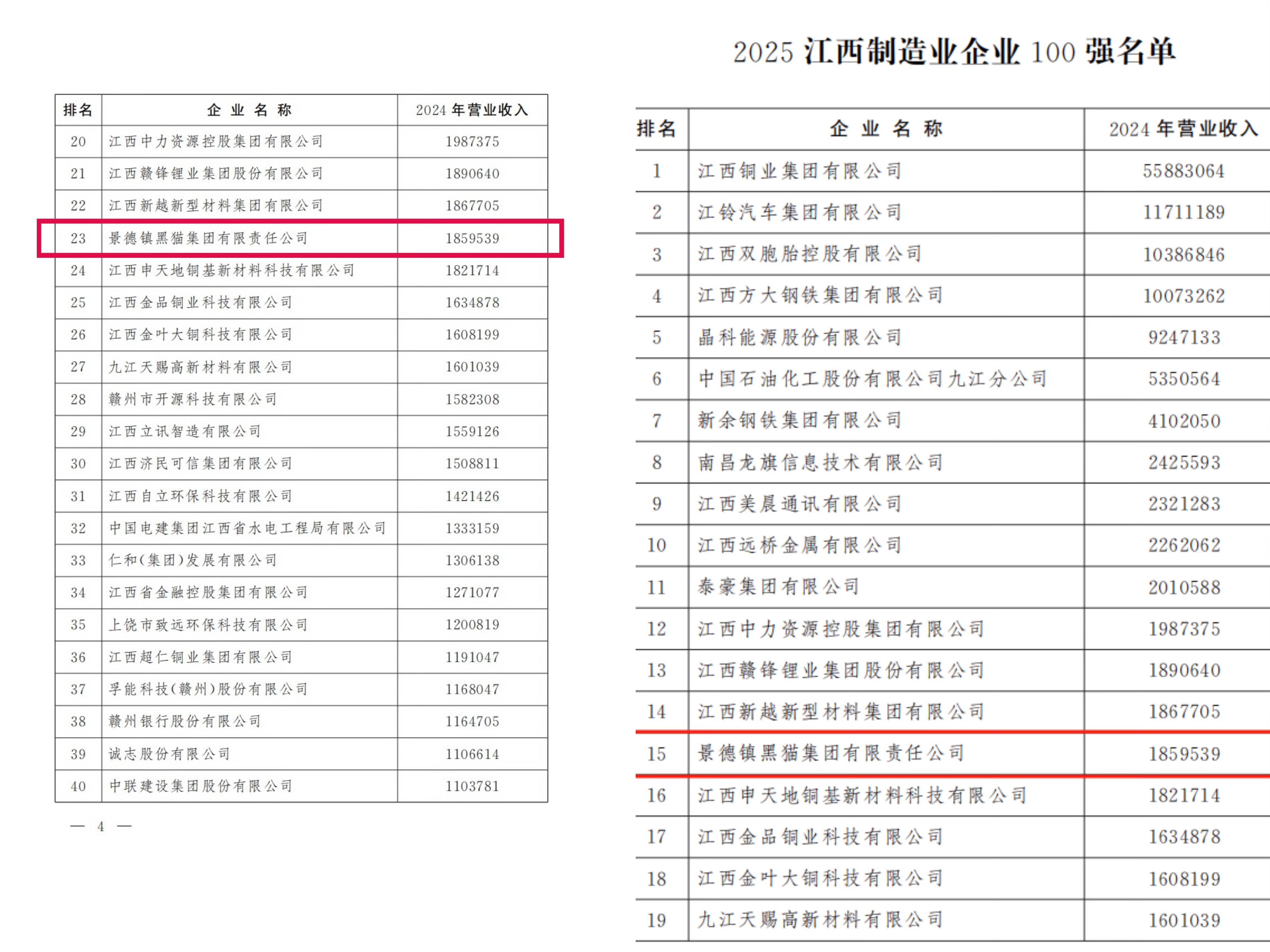 Ãûµ¥¹«Ê¾.jpg Ãûµ¥¹«Ê¾.jpg