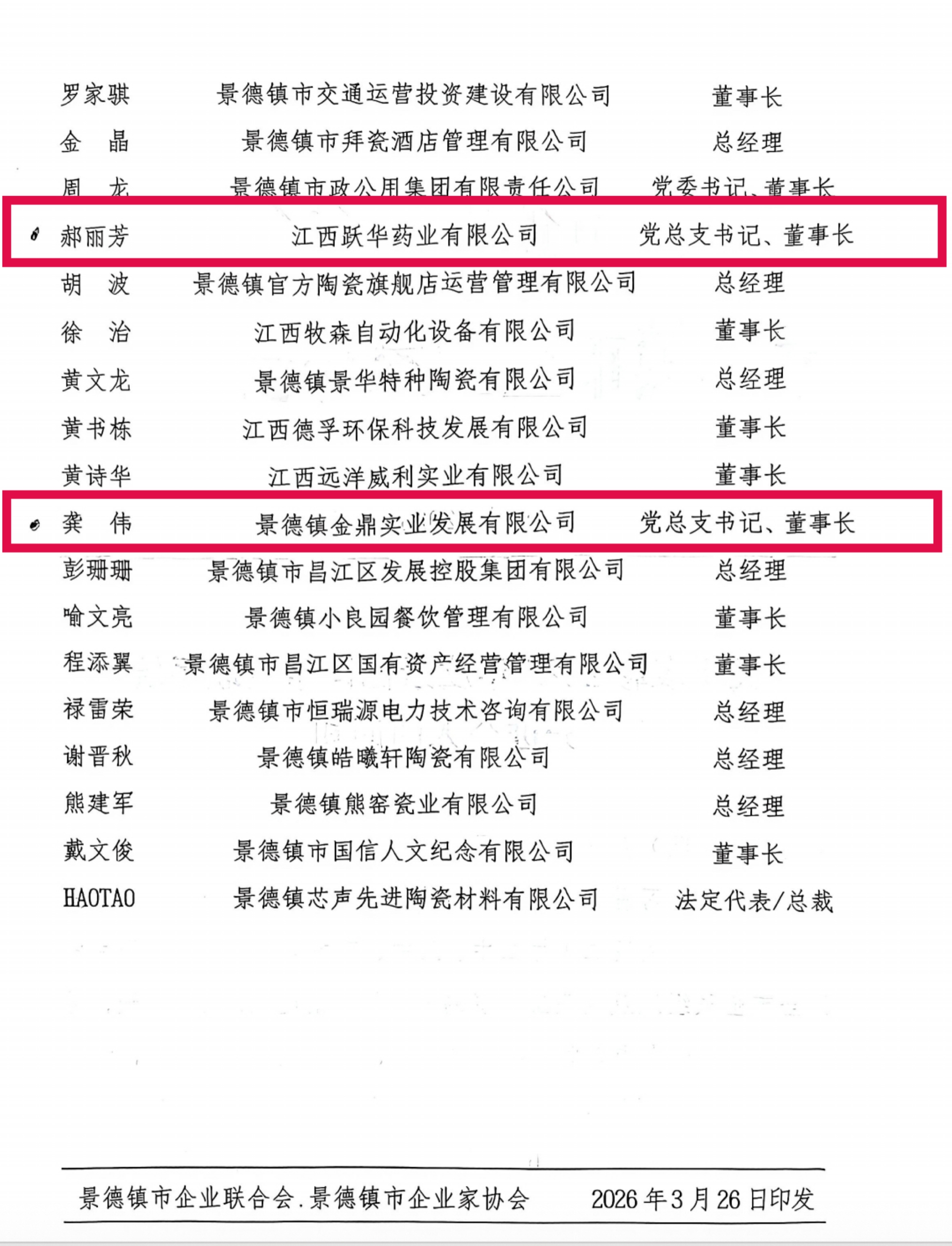 ÓÅÒìÆóÒµ¼Ò02.jpg ÓÅÒìÆóÒµ¼Ò02.jpg